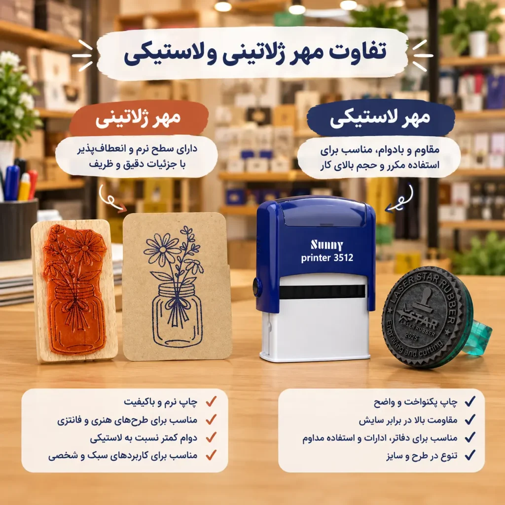تفاوت مهر ژلاتینی و لاستیکی